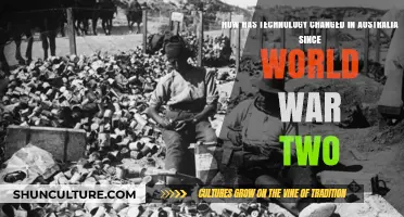 Advancements in Australian Technology: Post-WWII Evolution