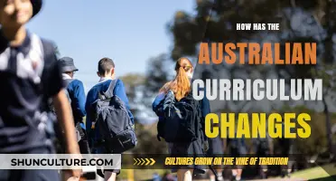 Australian Curriculum Evolution: Past, Present, Future