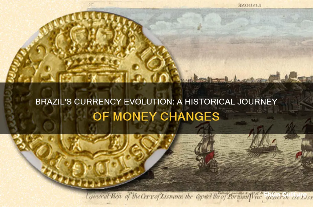 how has the currency changed over time in brazil