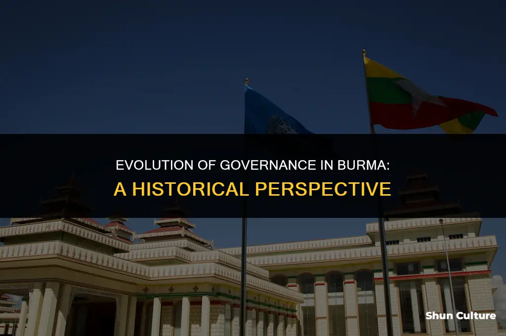 how has the government in burma changed throughout the years