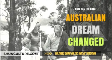The Evolving Great Australian Dream: What's Changed?