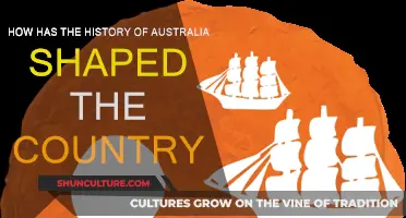 Australia's History: Shaping the Country's Destiny