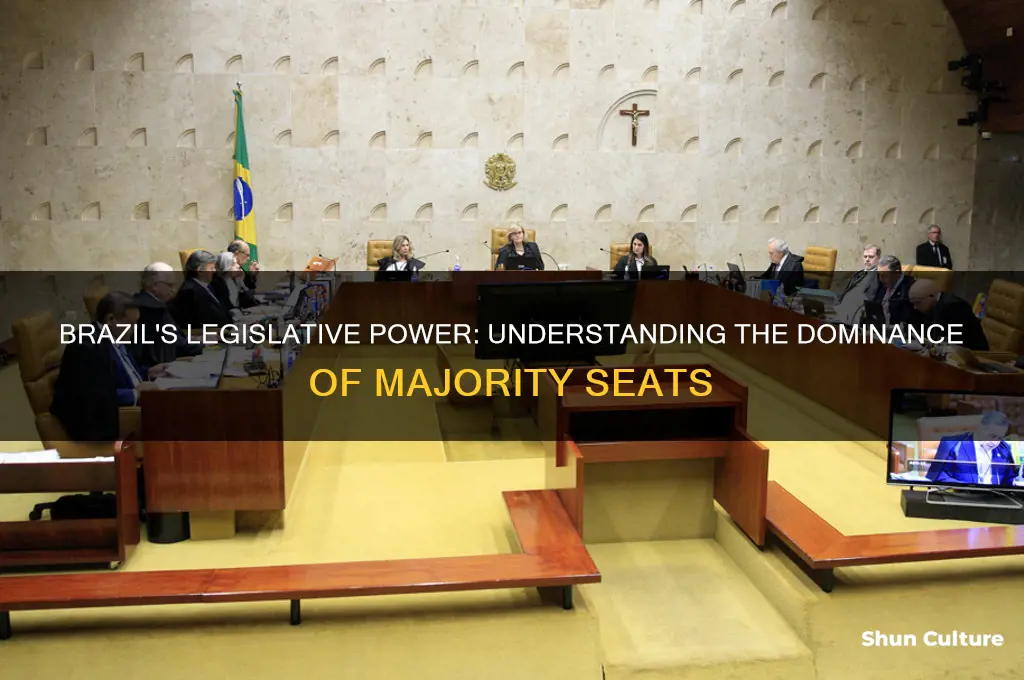 how has the majority of seats in brazils leg