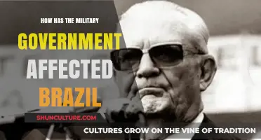 Brazil Under Military Rule: Impact, Legacy, and Sociopolitical Transformation