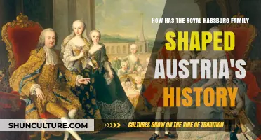 The Habsburg Legacy: Shaping Austria's Destiny