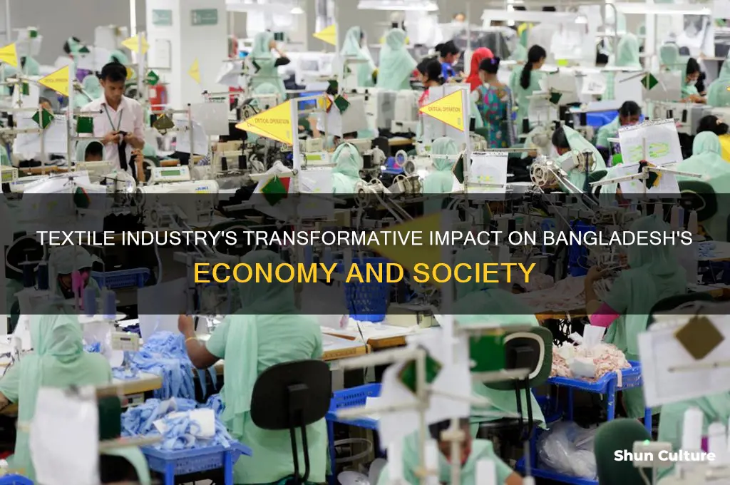 how has the textile industry impacted life in bangladesh
