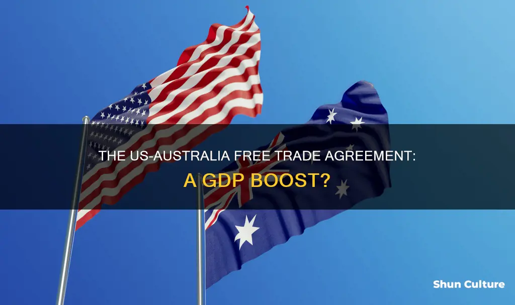 how has the us-australian free trade agreement impacted us gdp