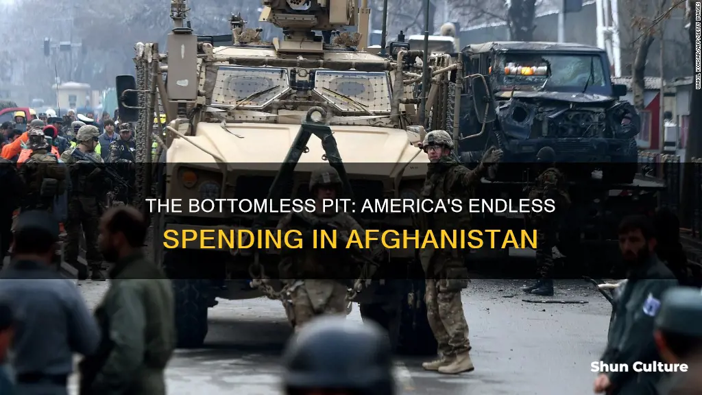 how has the us spent on the afghanistan