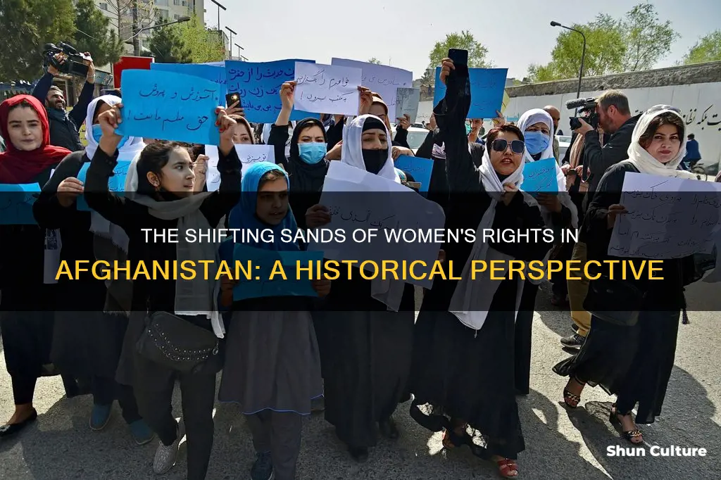 how has womens rights in afghanistan changed overtime