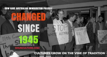Australian Immigration Policies: Post-WWII Evolution