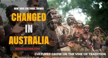 Exploring Australia's Cultural Evolution: Trends Transformed
