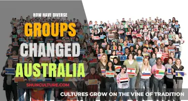 Diverse Groups: Australia's Evolution and Transformation
