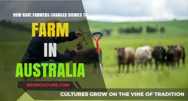 Australian Farmers: Transforming Biomes for Agriculture