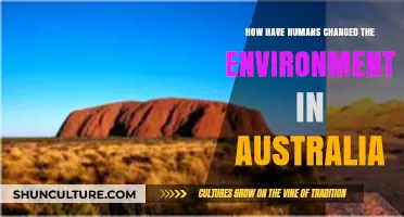 Humans' Impact: Australia's Environment Transformation