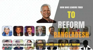 Bangladesh's Transformation: Leaders' Bold Reforms and Their Impact