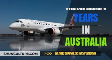Australia's Speed Evolution: A Historical Journey of Pace and Progress