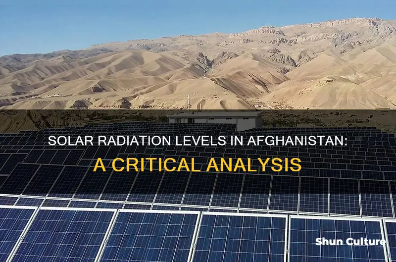 how high is solar radiation in afghanistan