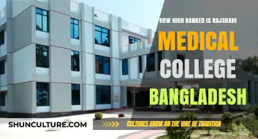 Rajshahi Medical College Bangladesh: Ranking and Reputation Revealed
