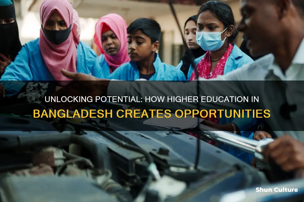how higher education in bangladesh creates opportunities