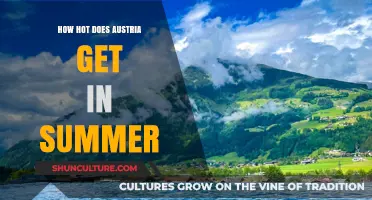 A Summer's Heat: Exploring Austria's Warmest Season