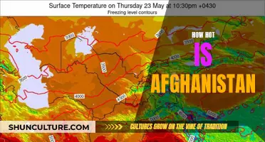 The Scorching Secrets of Afghanistan's Climate