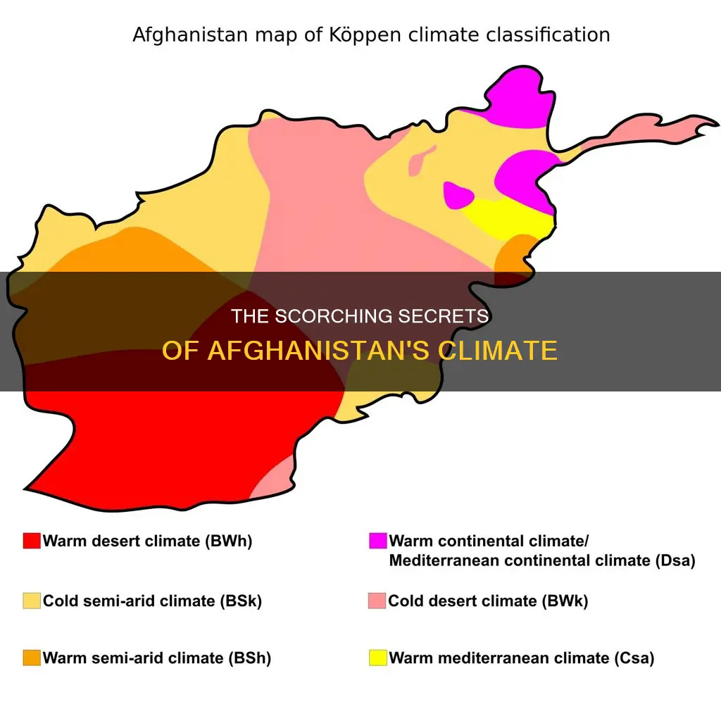 how hot is afghanistan