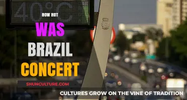 Brazil Concert Heatwave: Unforgettable Performances in Scorching Temperatures