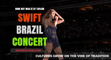 Taylor Swift's Brazil Concert: Record-Breaking Heat and Fan Reactions