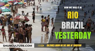 Rio's Scorching Heat: Yesterday's Temperature in Brazil's Tropical City