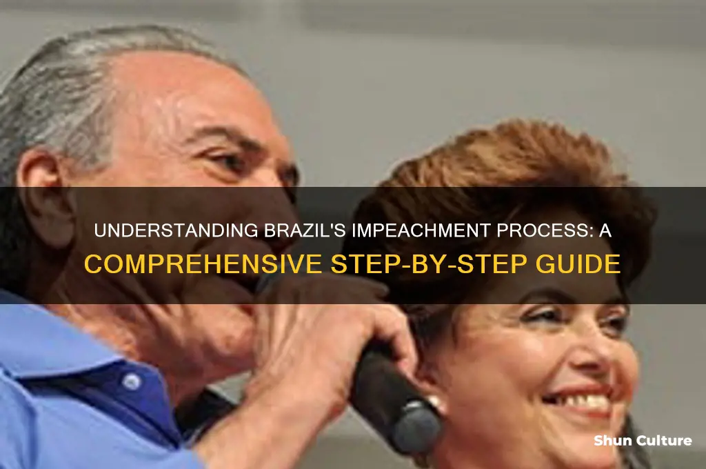 how impeachment works in brazil