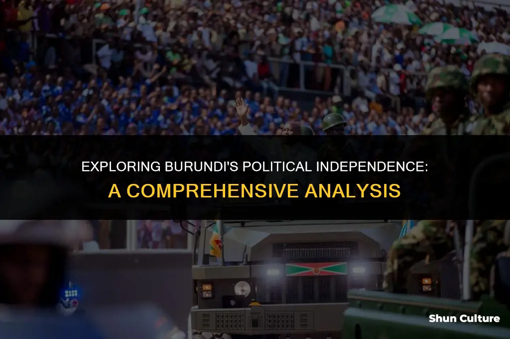 how independent is burundi politically
