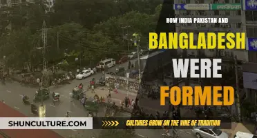 The Birth of India, Pakistan, and Bangladesh: A Historical Journey
