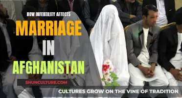 The Silent Struggle: Infertility's Impact on Afghan Marriages