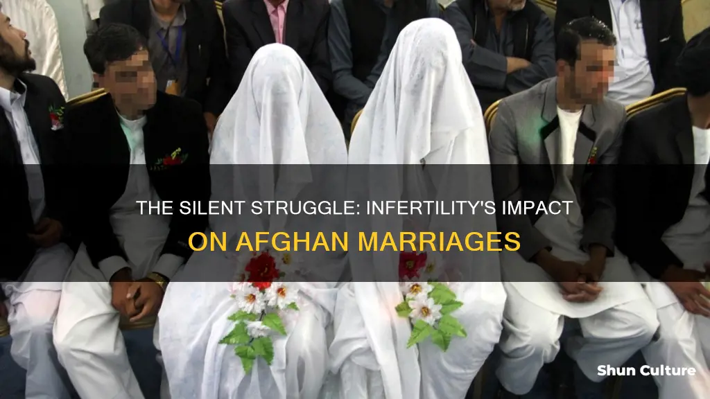 how infertility affects marriage in afghanistan