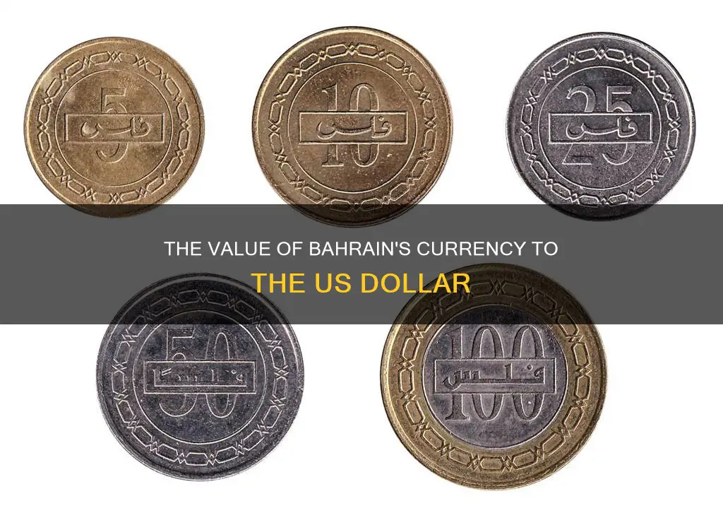 how is a 1 2 dinar bahrain currency to usd