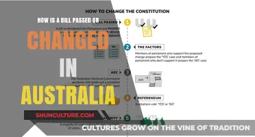 The Process of Passing Australian Laws