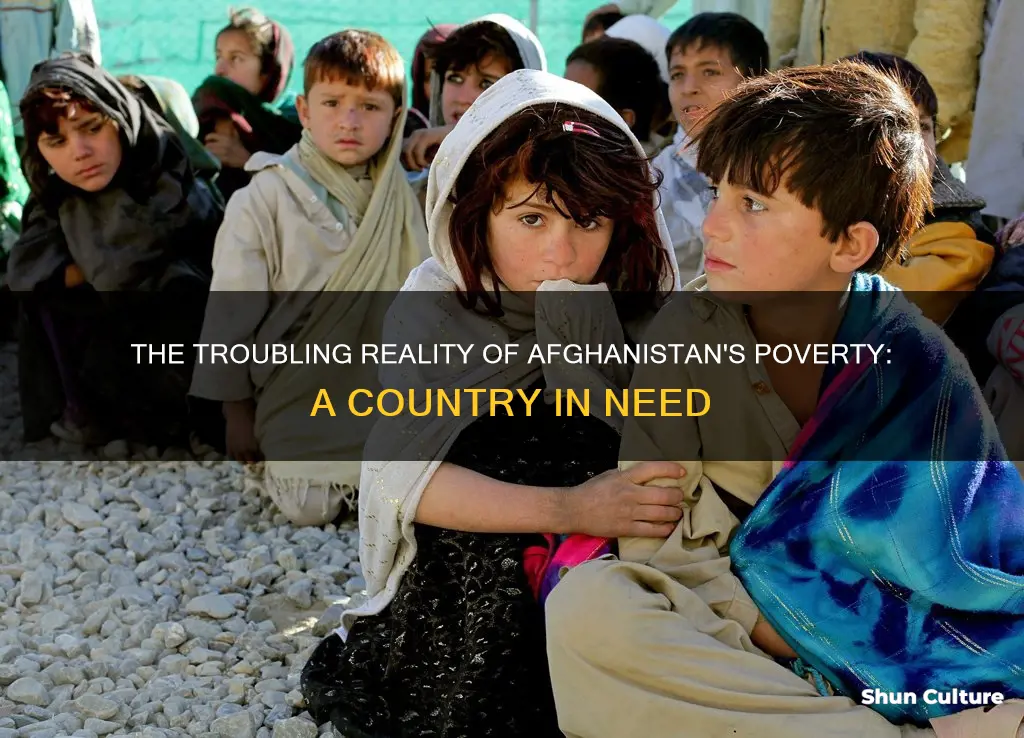 how is afghanistan a poor country