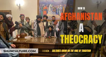 The Enduring Legacy: Afghanistan's Theocratic Foundations and Future