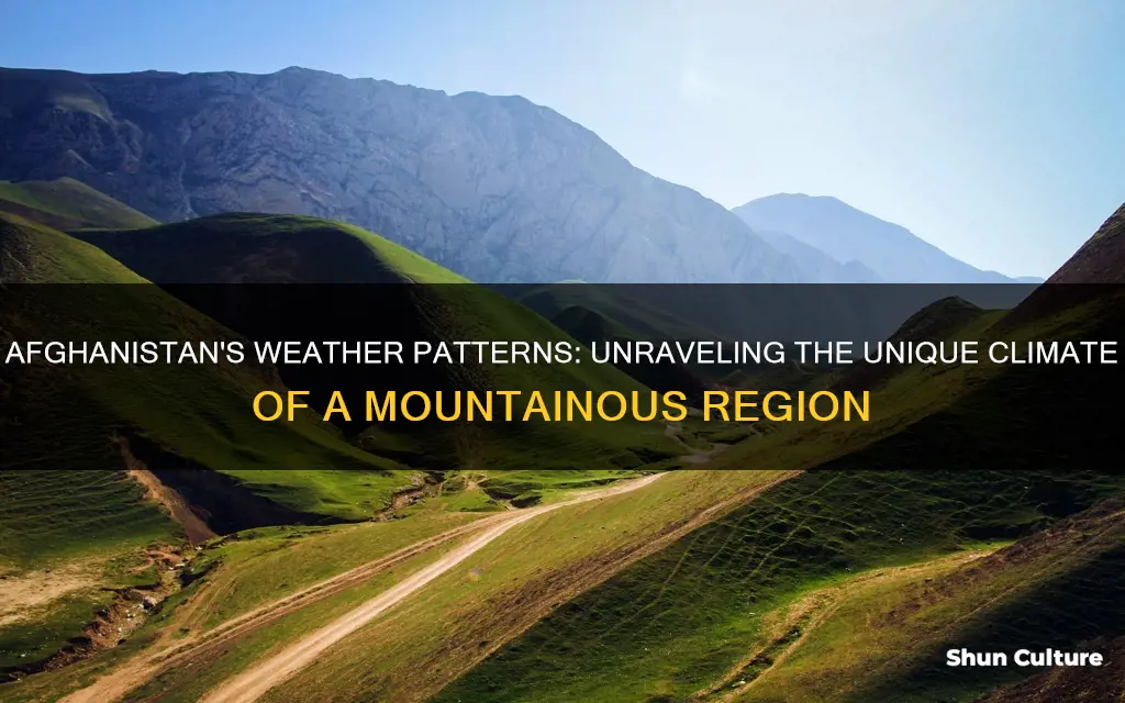 Afghanistan's Weather Patterns: Unraveling The Unique Climate Of A ...