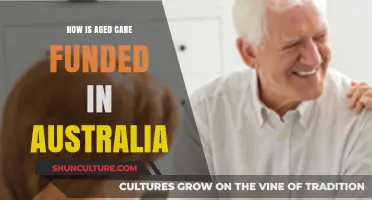 Understanding Australia's Aged Care Funding: Who Pays for What?