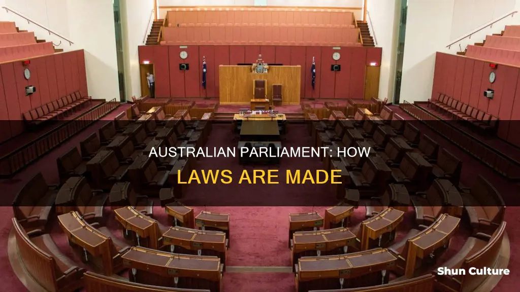 how is an act of parliament made in australia