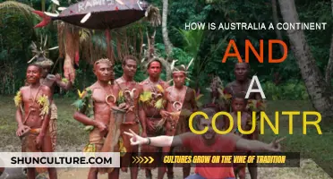 Australia: A Country and a Continent