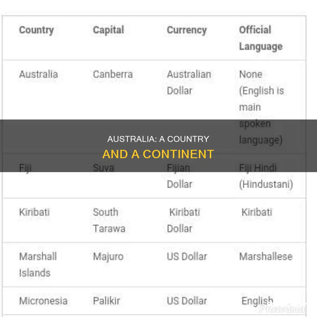 how is australia a continent and a country