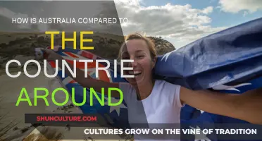Exploring Australia's Unique Place in the Region