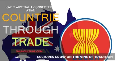Australia's Trade Ties with Asian Nations