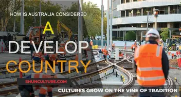 Australia: A Developed Country's Journey