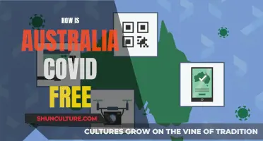 Australia's COVID-Free Status: Strategies and Success