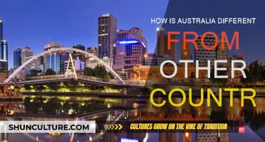 Australia: Unique Differences from the Rest of the World