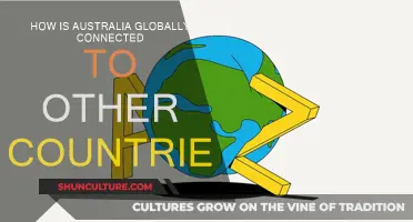 Australia's Global Connections: Impact and Influence