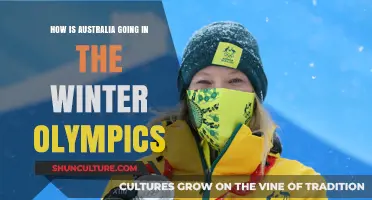 Australia's Winter Olympics Journey: Progress, Highlights, and Medal Hopes
